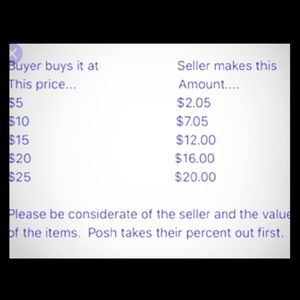 Please consider this when questioning the prices!